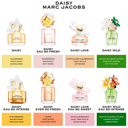 MARC JACOBS Daisy Ever So Fresh 2.5 oz EDP for women